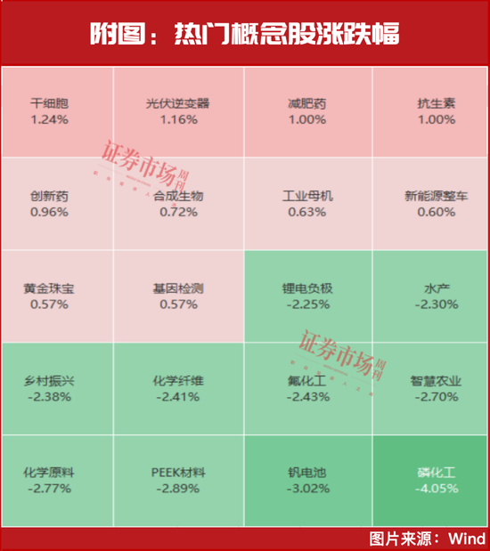 满瑞网 跌了三年！这个赛道终于要熬出来了