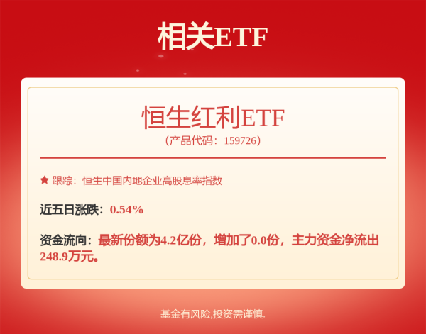 点搭网配资 银行也没金饭碗！信用卡业务员职业反转，有人为拼考核指标“贴钱上班”