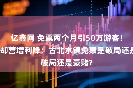 亿鑫网 免票两个月引50万游客!中青旅却营增利降：古北水镇免票是破局还是豪赌?